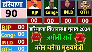 Haryana Assembly Chunav Opinion Poll 2024  Haryana VidhanShabha Election Exit Poll 2024 TazaSarvey [upl. by Hewart]