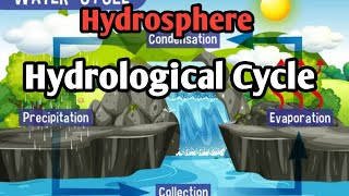 Hydrosphere  Hydrological Cycle [upl. by Lletniuq]