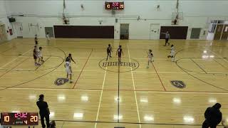 Columbus Academy vs Licking Heights Boys 8th Grade Basketball Scrimmage [upl. by Lull]