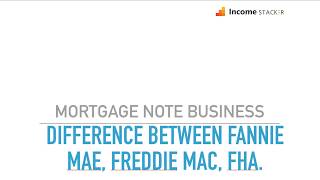 Difference Between FannieMae FreddieMac and FHA [upl. by Mahda]