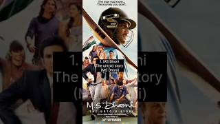 Top 4 movies based on cricket players cricket shorts movies [upl. by Nealey]