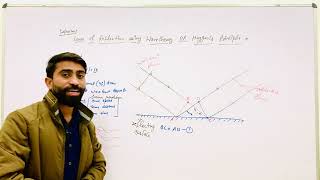 Law of reflection by Huygen’s wave theory  proof of law of reflection by wave theory  Raja sir [upl. by Aicenert46]