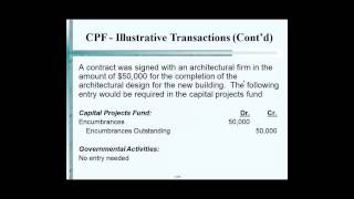 Capital Project Funds [upl. by Sproul]