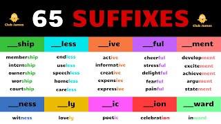 SUFFIX  Learn 65 Everyday Suffixes in English with Example Sentences  English Vocabulary [upl. by Wurst]