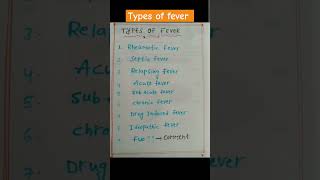 commentanswer typesoffever fever trending viralshorts answer ChinnaV369 [upl. by Rothberg]