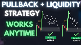 Pullback Trading Strategy Simplified smc forex trading ict [upl. by Oelgnaed]