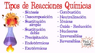 💥Tipos de Reacciones Químicas⚠️ Fácil y Rápido  Química [upl. by Reppart459]