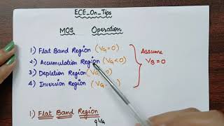 MOS Capacitor MOSCAP and its mode of operationECEOnTips [upl. by Sheply]