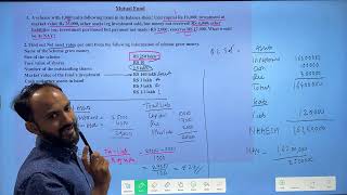 1 TYBAF FA MUTUAL FUND  SEM 6  MUMBAI UNIVERSITY  SIRAJ SHAIKH [upl. by Gilli]