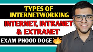 Types of Internetworking  Internet Intranet amp Extranet [upl. by Cherin]