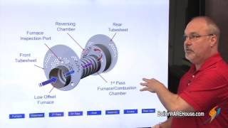 The Difference between Waterback and Dryback Boilers  The Boiling Point [upl. by Bibbie]