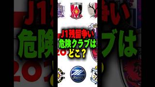 【J1残留ライン】勝点はどのくらいあれば安心？【サッカー雑学】Shorts ＃Jリーグ 2024シーズン [upl. by Yellac386]