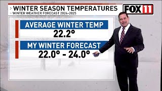 202425 winter forecast from FOX 11 Chief Meteorologist Patrick Powell [upl. by Barta254]