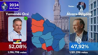 Las elecciones presidenciales en Uruguay 1950  2024 [upl. by Aay815]