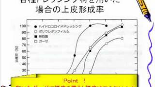 Ｅｘｕｄａｔｅ 出直し看護塾 on the web [upl. by Goerke]