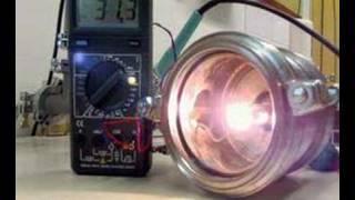 Induction heating [upl. by Assened218]