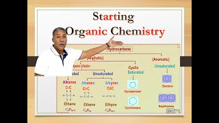 Hydrocarbons lesson 1 introduction to the organic chemistry till classification of Hydrocarbons [upl. by Ditmore]