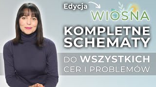 SCHEMATY PIELĘGNACJI na WIOSNĘ 📑  Do każdego PROBLEMU i rodzaju CERY [upl. by Hermes]