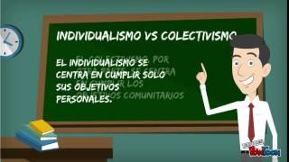 Teoria de quotLas Dimensiones culturalesquot [upl. by Jenica]