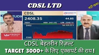 cdsl share latest news cdsl share latest news today cdsl stock latest news [upl. by Timmi590]