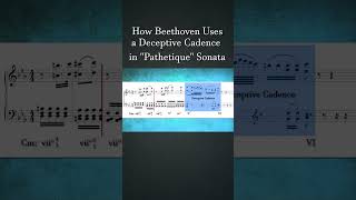 How Beethoven Uses a Deceptive Cadence in quotPathetiquequot Sonata  How Composers Use Series [upl. by Enyalahs]