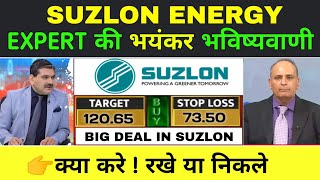 suzlon energy latest news suzlon energy latest news today suzlon energy share latest news today [upl. by Ynnij125]