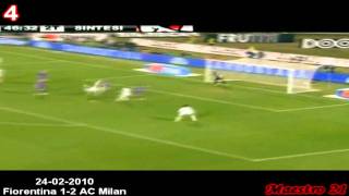 Pato All Goals vs Fiorentina [upl. by Nollek]