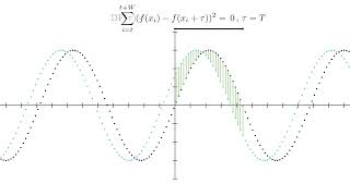 Detecting pitch automatically  The intuition behind the YIN pitch detection algorithm [upl. by Leacock]