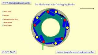 Iris Mechanism with Overlapping Blades [upl. by Ynohtnanhoj]