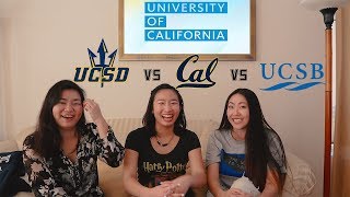 UC Comparison UCB vs UCSD vs UCSB [upl. by Euqitsym]