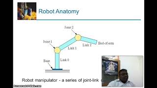 robot anatomy [upl. by Eppie]