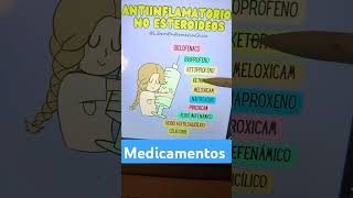 ANTIINFLAMATORIOS NO ESTEROIDEOS [upl. by Rehpinej155]