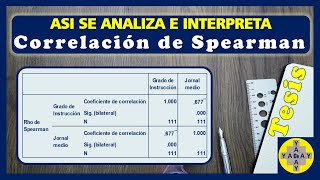 ✅ CORRELACIÓN de SPEARMAN 03 Interpretación ✅ Coeficiente rho de Spearman en SPSS [upl. by Aruon158]