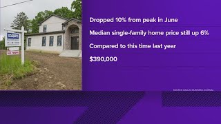 DFW home prices have dropped 10 compared to peak last June [upl. by Yenruogis529]