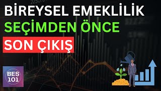 BÄ°REYSEL EMEKLÄ°LÄ°K SEÃ‡Ä°M SONRASI FON BEKLENTÄ°LERÄ°  Bes Piyasa Analizi [upl. by Claudina]