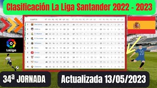 CLASIFICACIÓN DE LA LIGA SANTANDER 2022  2023 HOY  TABLA DE POSICIONES DELA LIGA ESPAÑOLA HOY [upl. by Grondin]