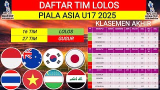 RESMI‼️INDONESIA LOLOS MALAYSIA GUGUR‼️DAFTAR TIM LOLOS PIALA ASIA U17 2025‼️AFC ASIA CUP 2025 [upl. by Lubeck]