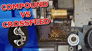 Threading With the Compound vs Crossfeed [upl. by Fritzsche105]