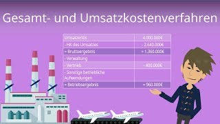 Gesamtkostenverfahren und Umsatzkostenverfahren  einfach erklärt [upl. by Atikat937]