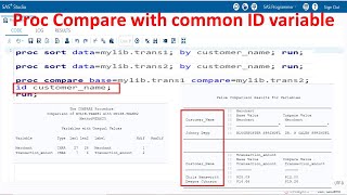 PROC COMPARE  2  ID Statement in Proc Compare in SAS  Comparing Two Data Sets on Common Variable [upl. by Hsatan261]