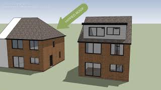 Permitted Development  Loft Conversions [upl. by Aynna]