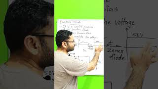 Zener Diode  as Voltage Regulator  Basic Electronics [upl. by Arianna]