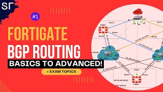 BGP on Fortigate  In depth Guide plus important topical exam concepts [upl. by Imled280]