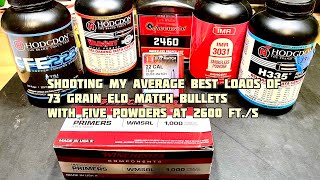 Developing Reloading Testing and ￼Shooting Five Powders with Hornady’s 73 Grain ELD Match Bullet [upl. by Monney]