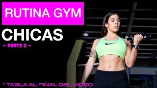 ENTRENAMIENTO GYM DE 5 DIAS PARA MUJERES  Parte 2 [upl. by Quarta689]