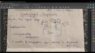 Compressor Introduction  Axial Centrifugal Reciprocating Hermetically Sealed Part1BITS Goa [upl. by Kowal]