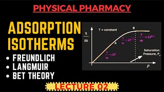 Adsorption Isotherms Lecture 02  Langmuir Freundlich amp BET theory  By Muneeb [upl. by Lhary335]