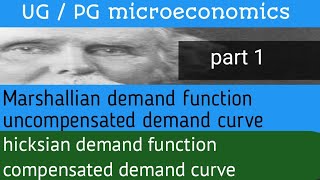 part1 Marshallian demand functionamphicksian demand functioncompensated amp uncompensated demand curve [upl. by Llywellyn]