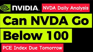 NVDA Nvidia Stock Analysis And Assessment [upl. by Jarrid605]