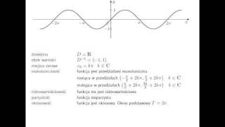 Wykres i własności funkcji y  sin x [upl. by Annawat]